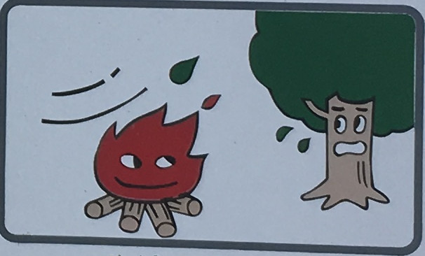 たき火、火の使用は禁止します。