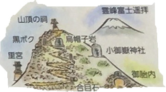 田子山富士塚は実際の富士山に似せてつくられています。