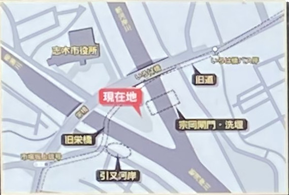 新河岸川舟運と引又河岸