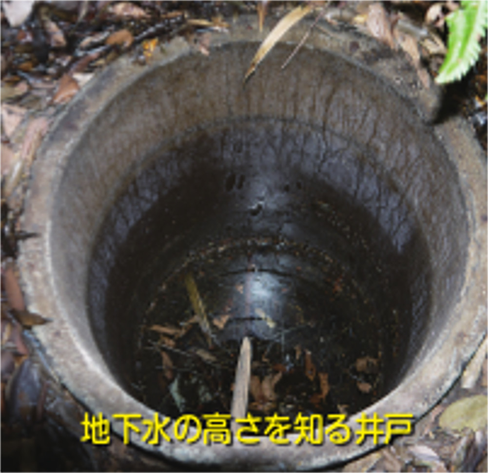 地下水の高さを知る井戸